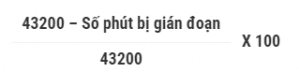 Công thức tính SLA